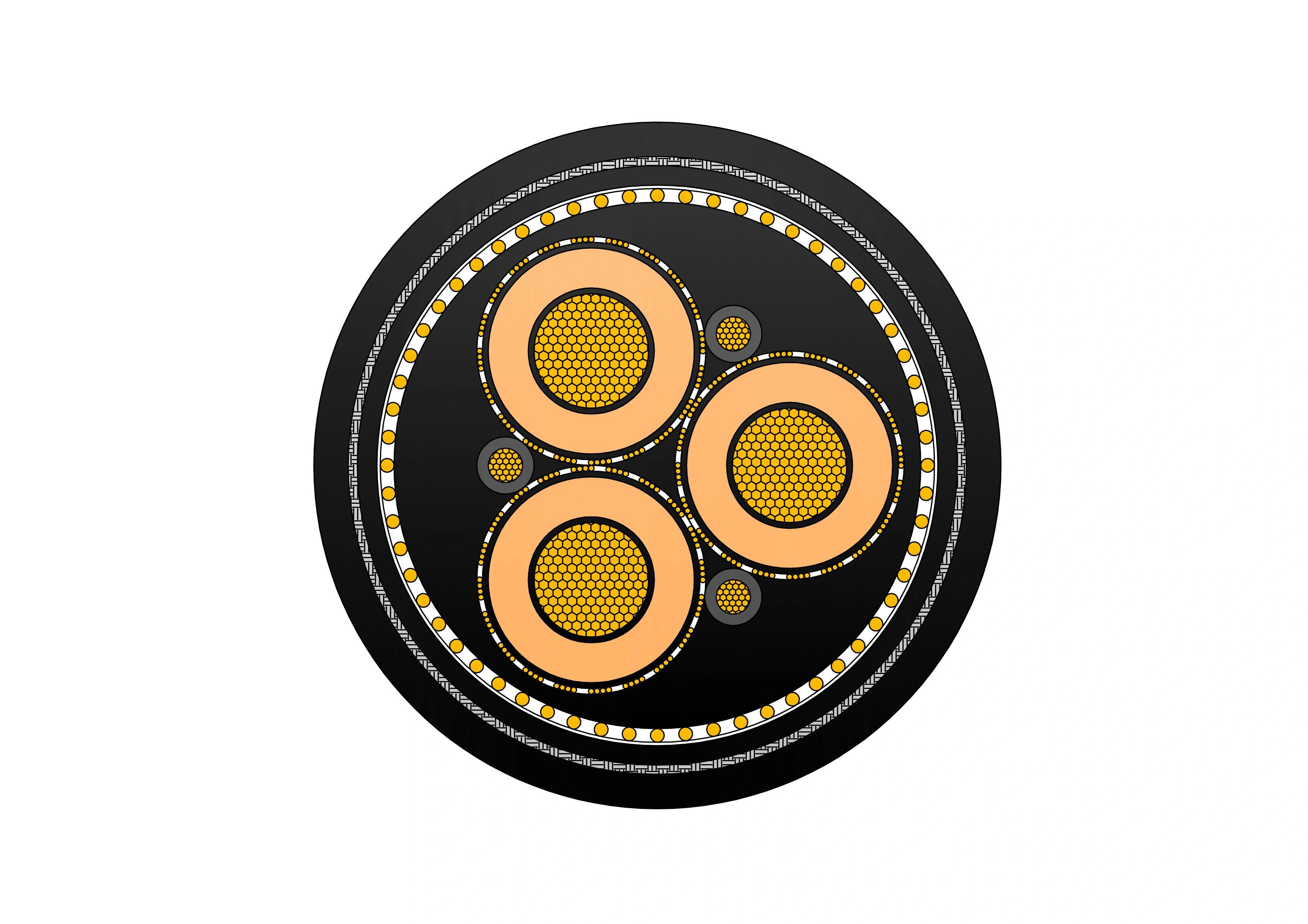 (N)3GHSSHCH Cable