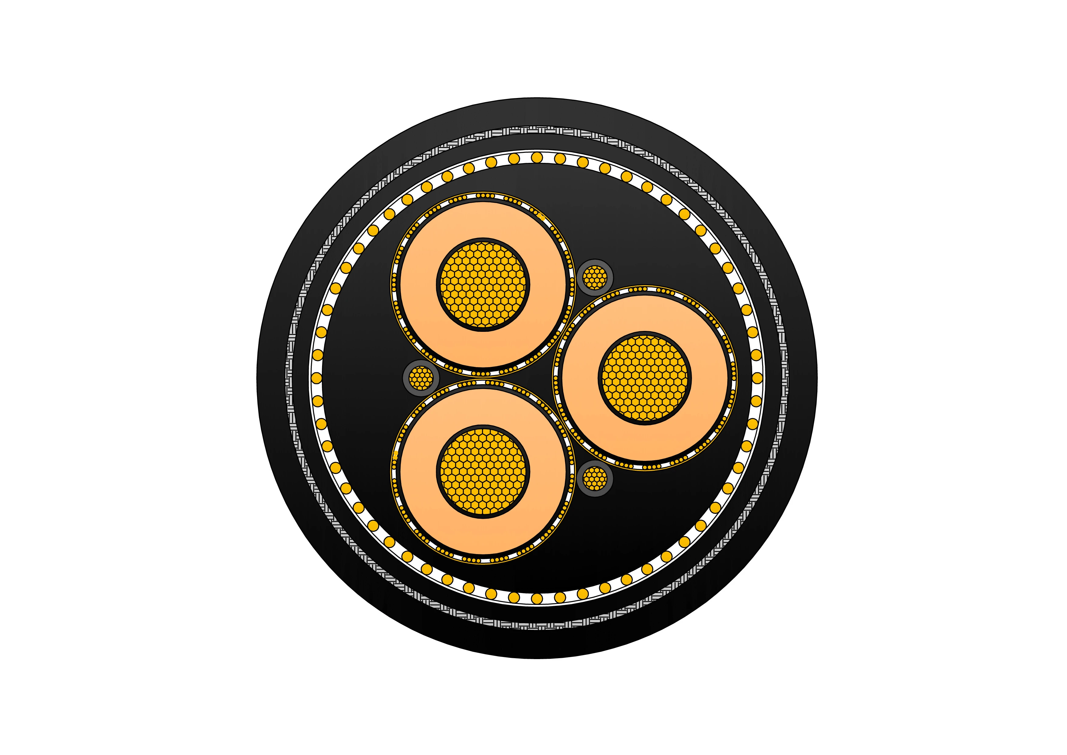 (N)3GHSSYCY Cable