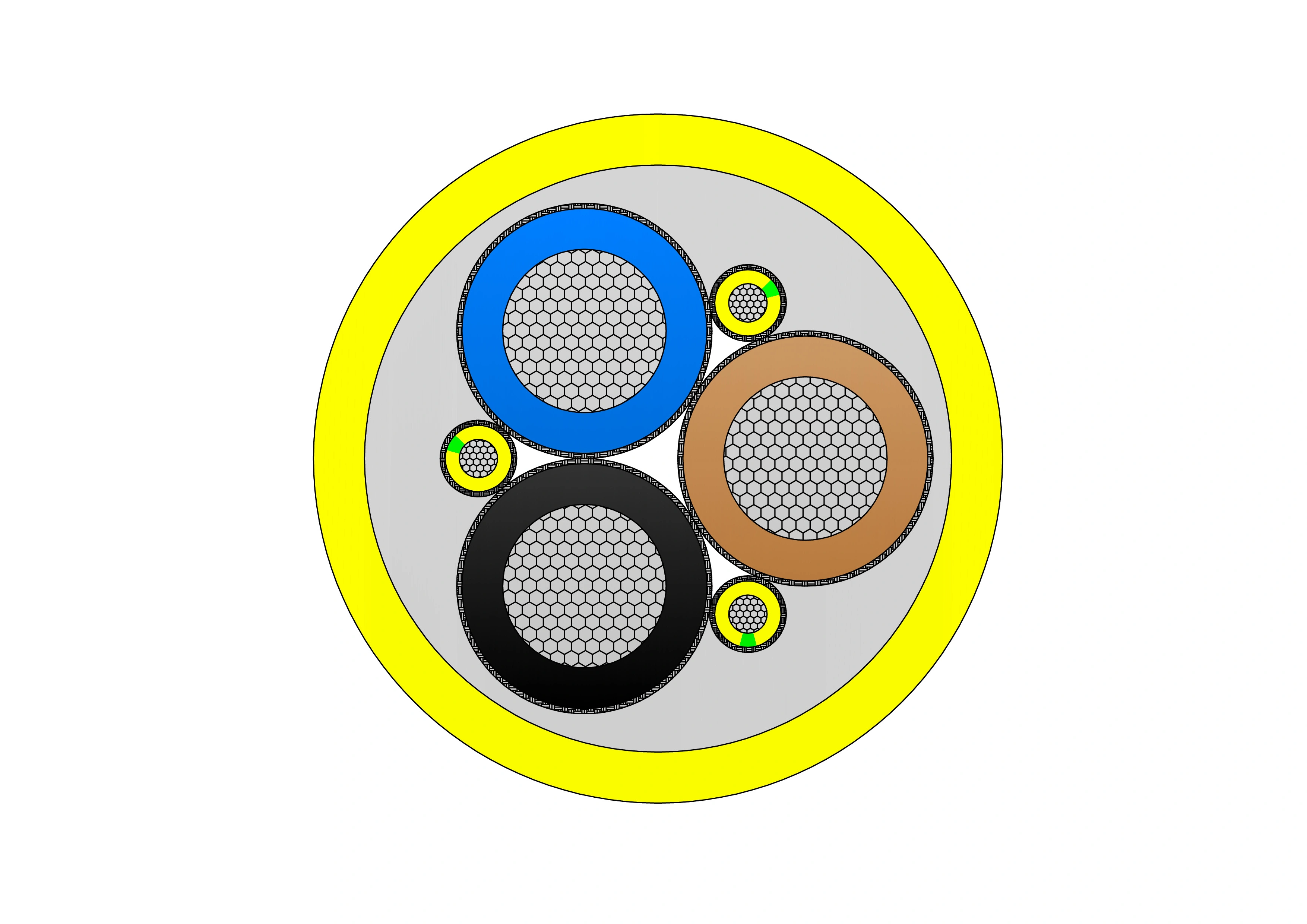 (N)SSCHOU-J 0.6/1kV Cable