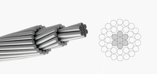 ALUMINUM CONDUCTOR ALUMINUM CLAD STEEL REINFORCED(ACSR/AW)Construction