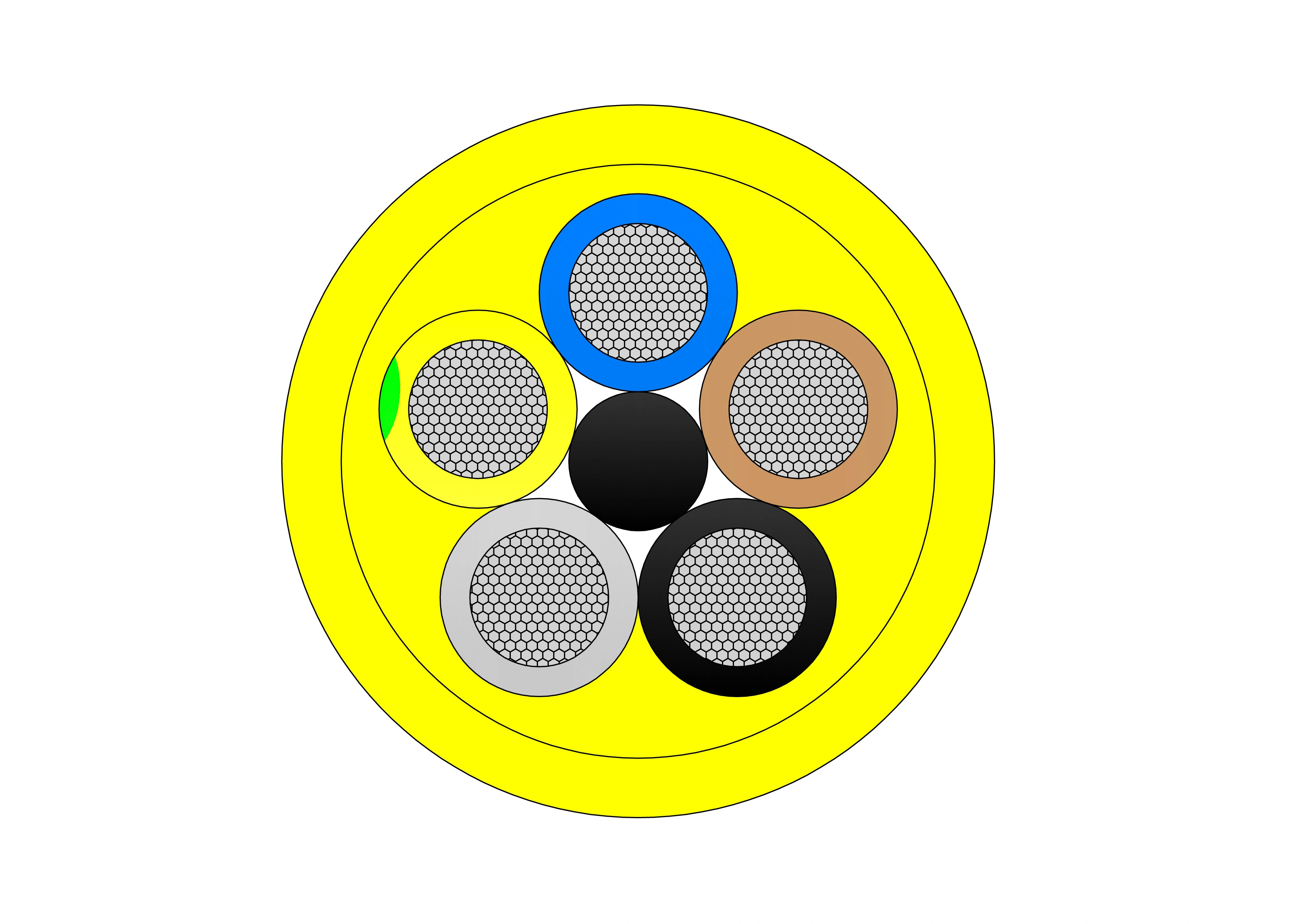 (N)SHOU O/J - 0.6/1kV Cable