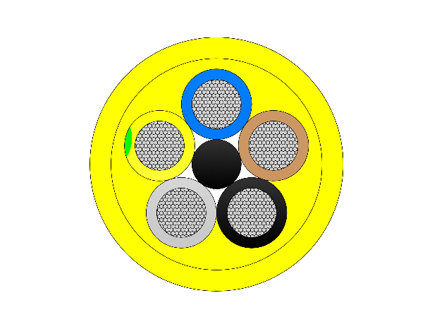NSSHOU O/J, NSSHOU 3E, NSSHOU 3E + ST 0.6/1 kV Cable