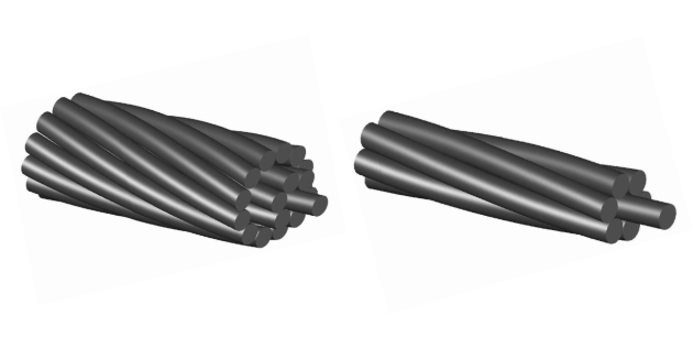 Galvanized Steel Conductor