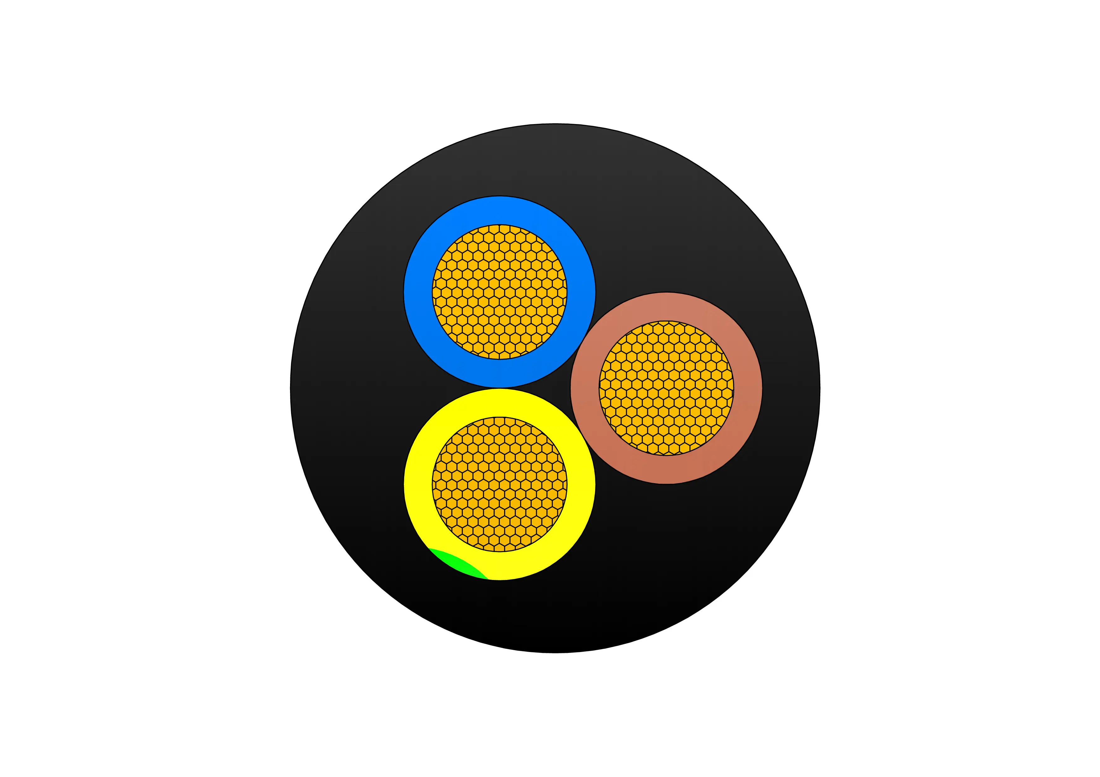 H07ZZ-F EN 50525-3-21 LSZH Rubber Flexible Cable