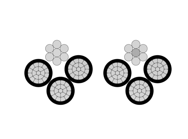 Quadruplex Service Drop Cable