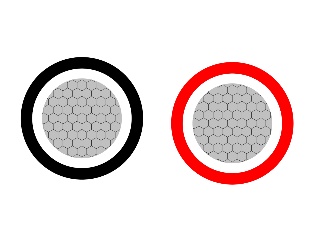 Photovoltaic Solar H1Z2Z2-K Cable