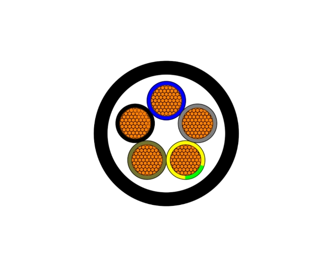 N2XY IEC 60502-1 XLPE PVC 0.6/1kV Cable