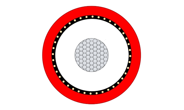 NA2XSY Aluminium Conductor