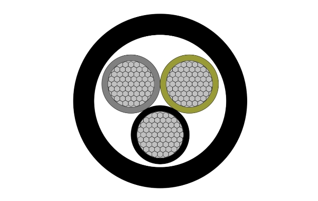 NA2XH Cables Conductor