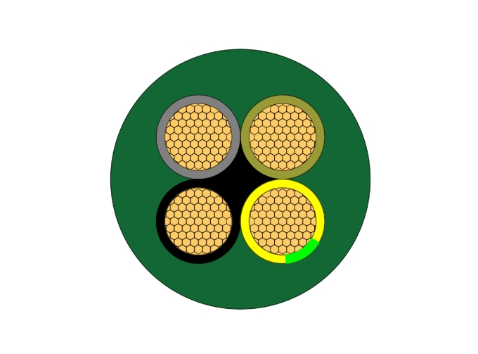 RZ1-K(AS) XLPE LSZH Flexible Cable