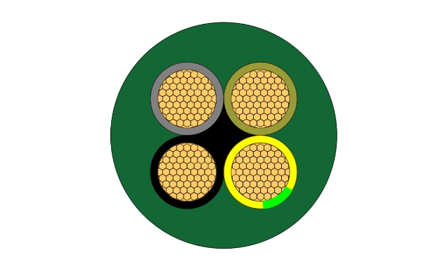 RZ1-K XLPE LSZH Flexible Cable Conductor