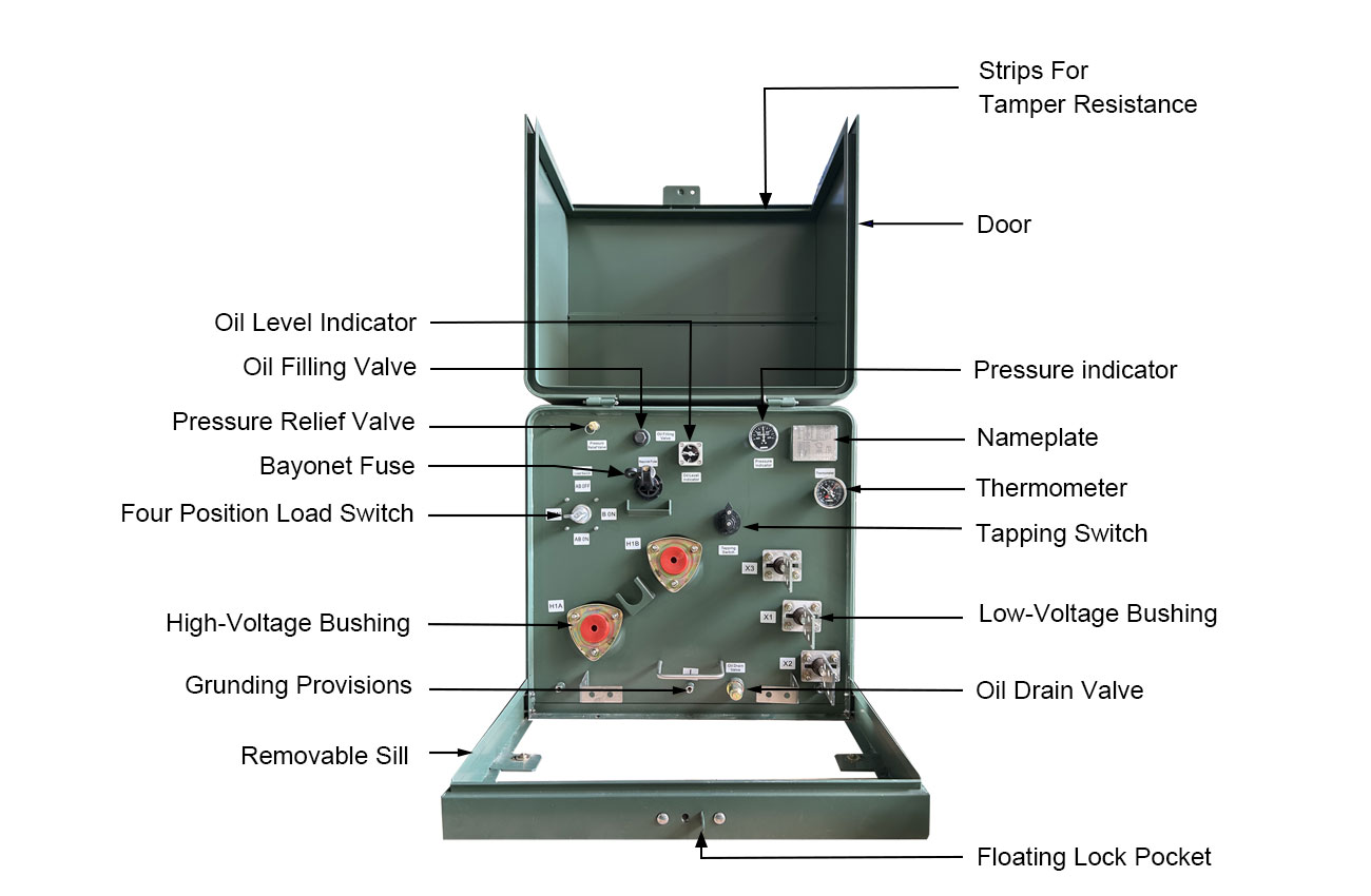 Single Phase Pad Mounted Transformer Components