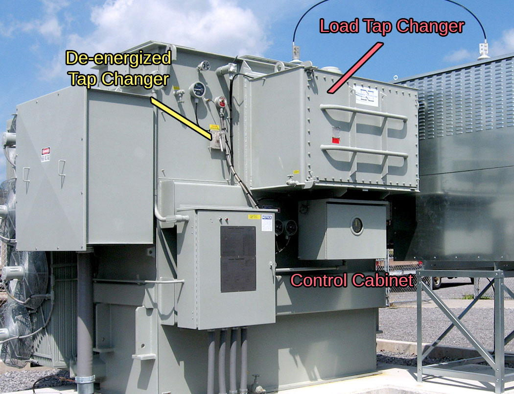 Transformer Load Tap Changer And Control Cabinet