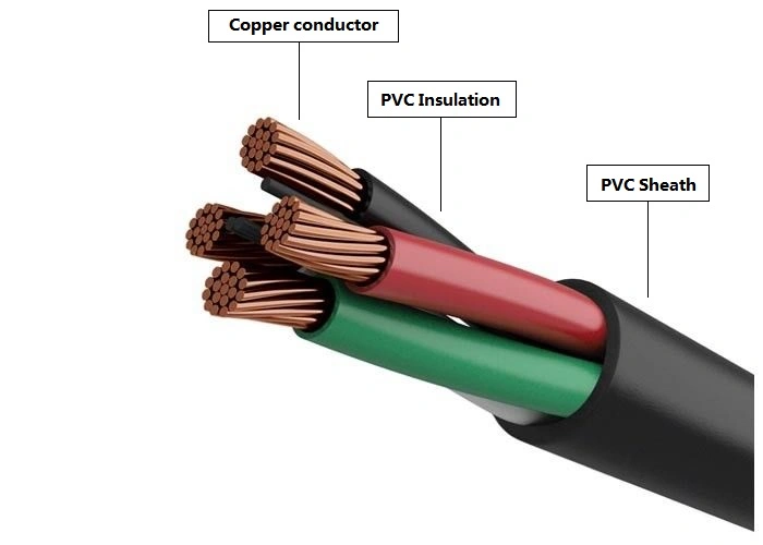 PVC Cable