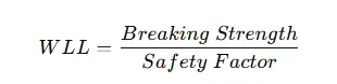 Load Calculation for Galvanized Steel Cable