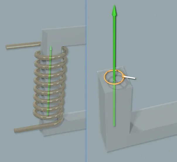 Iron Loss