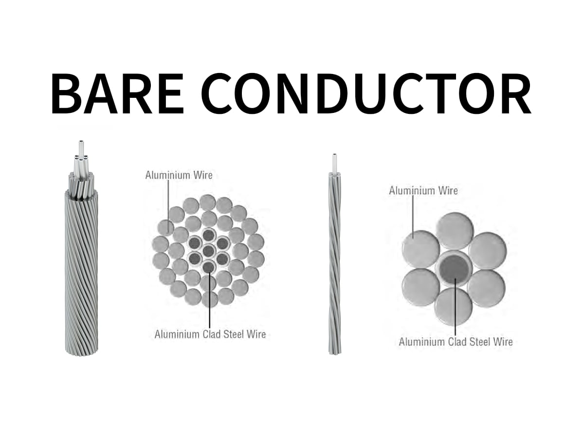 Bare Conductor Cable