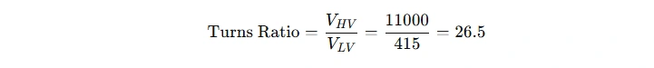 Dry Type Transformer Turn Calculation