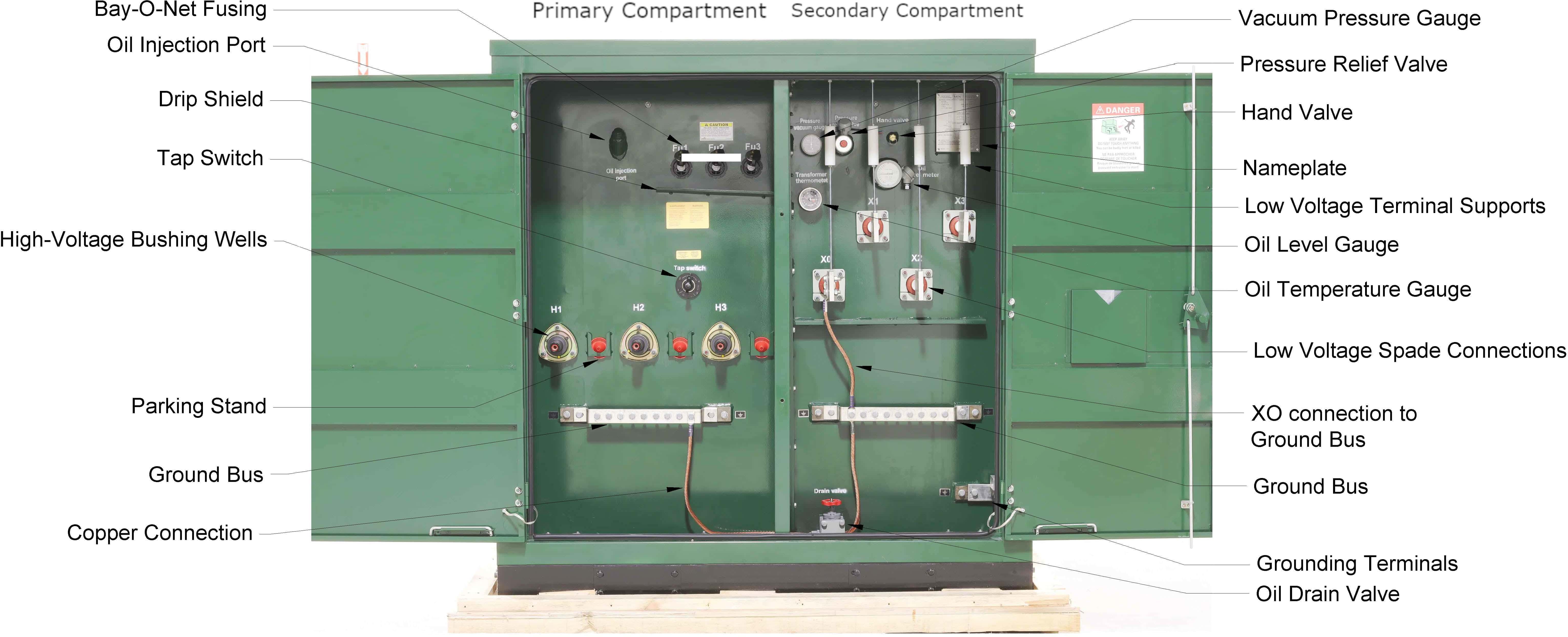  pad-mounted transformers