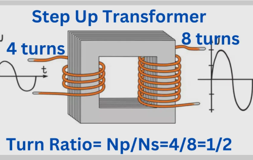 What Is a Step Up Transformer? Principle, Benefits, and Applications